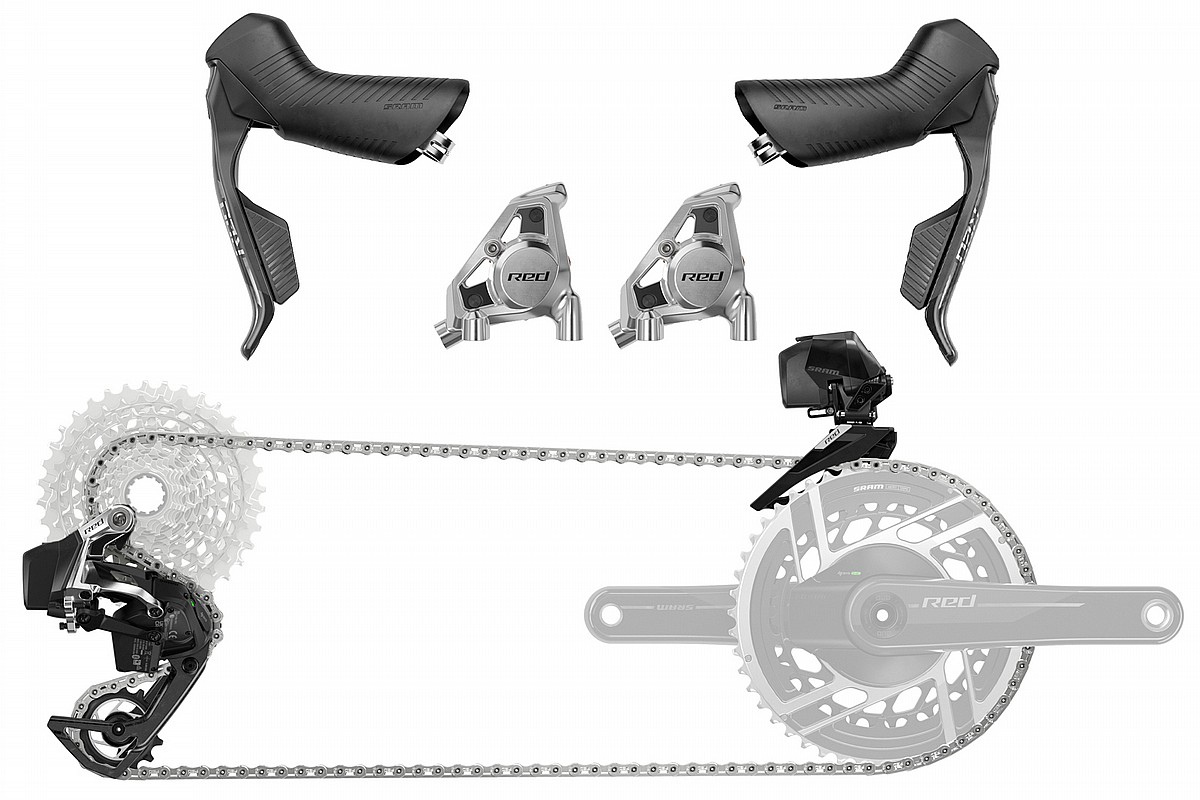 SRAM RED E1 46-33 10-33 12速　クロモリ　リッチー 限定販売】 E1 RED SRAM 46-33 12速クロモリリッチー 10-33